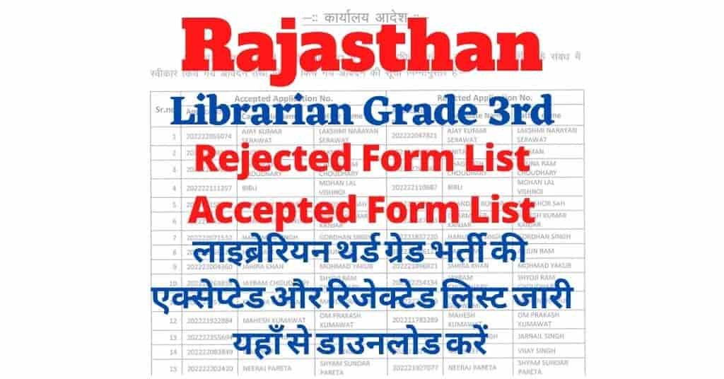 Rajasthan Librarian Grade 3rd Reject List